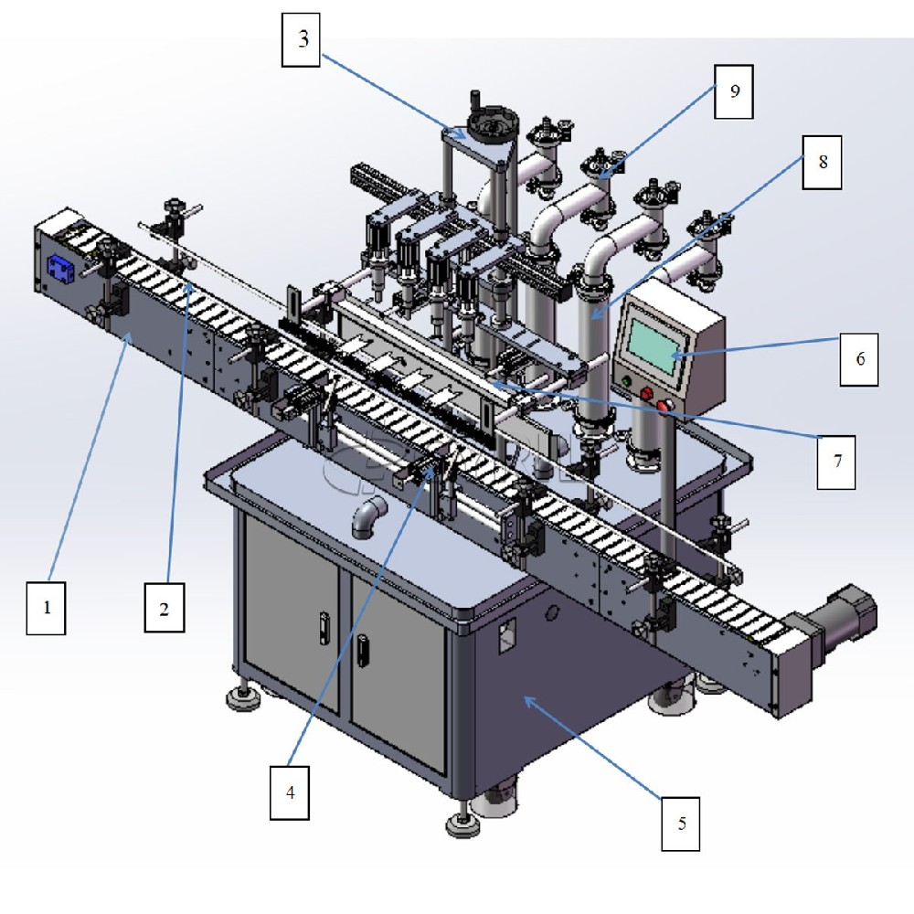 Structural Composition and Functional Description of the Fully Automatic Four-Head Liquid Filling Machine